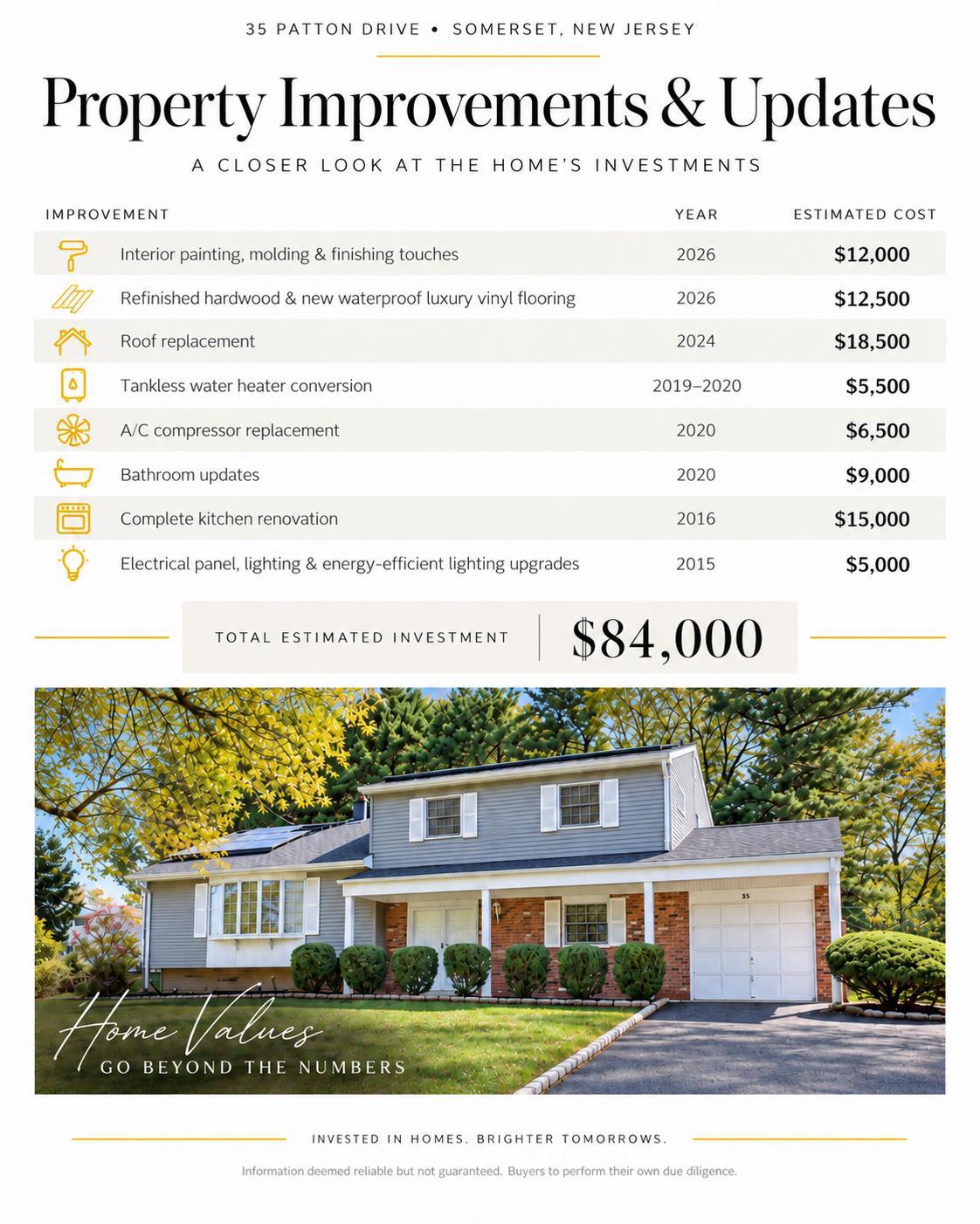 35 Patton Drive, Franklin Twsp, NJ, 08873 image 38